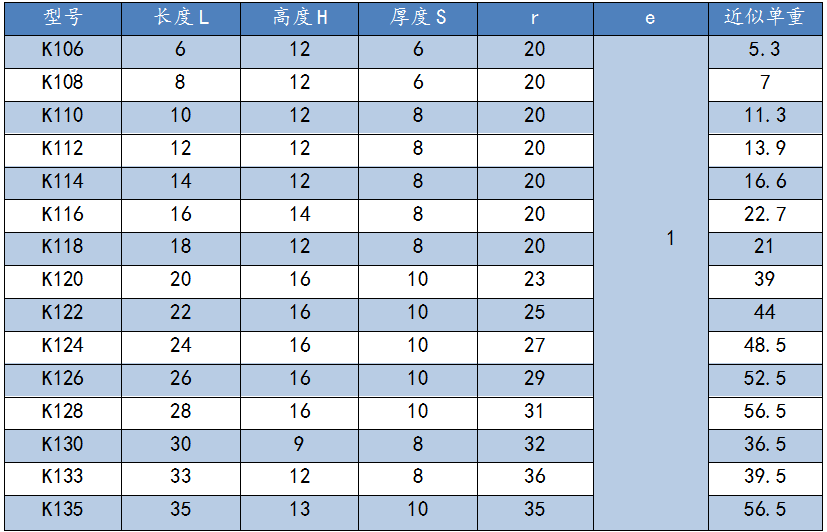 一字纤片 一字纤片