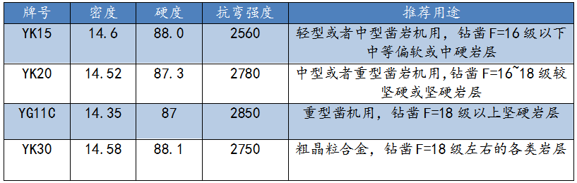 一字纤片 一字纤片
