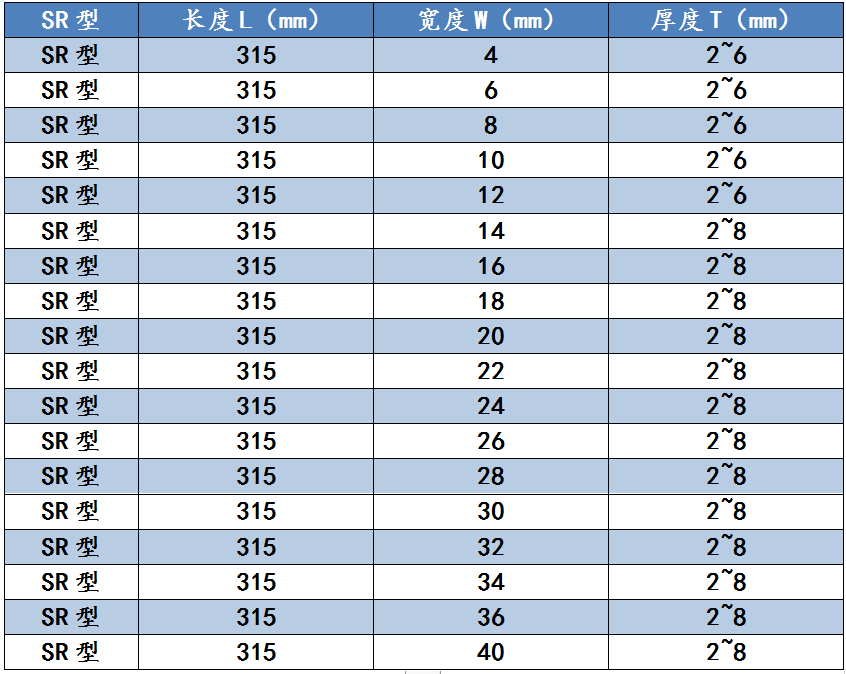 硬质合金长条 硬质合金长条